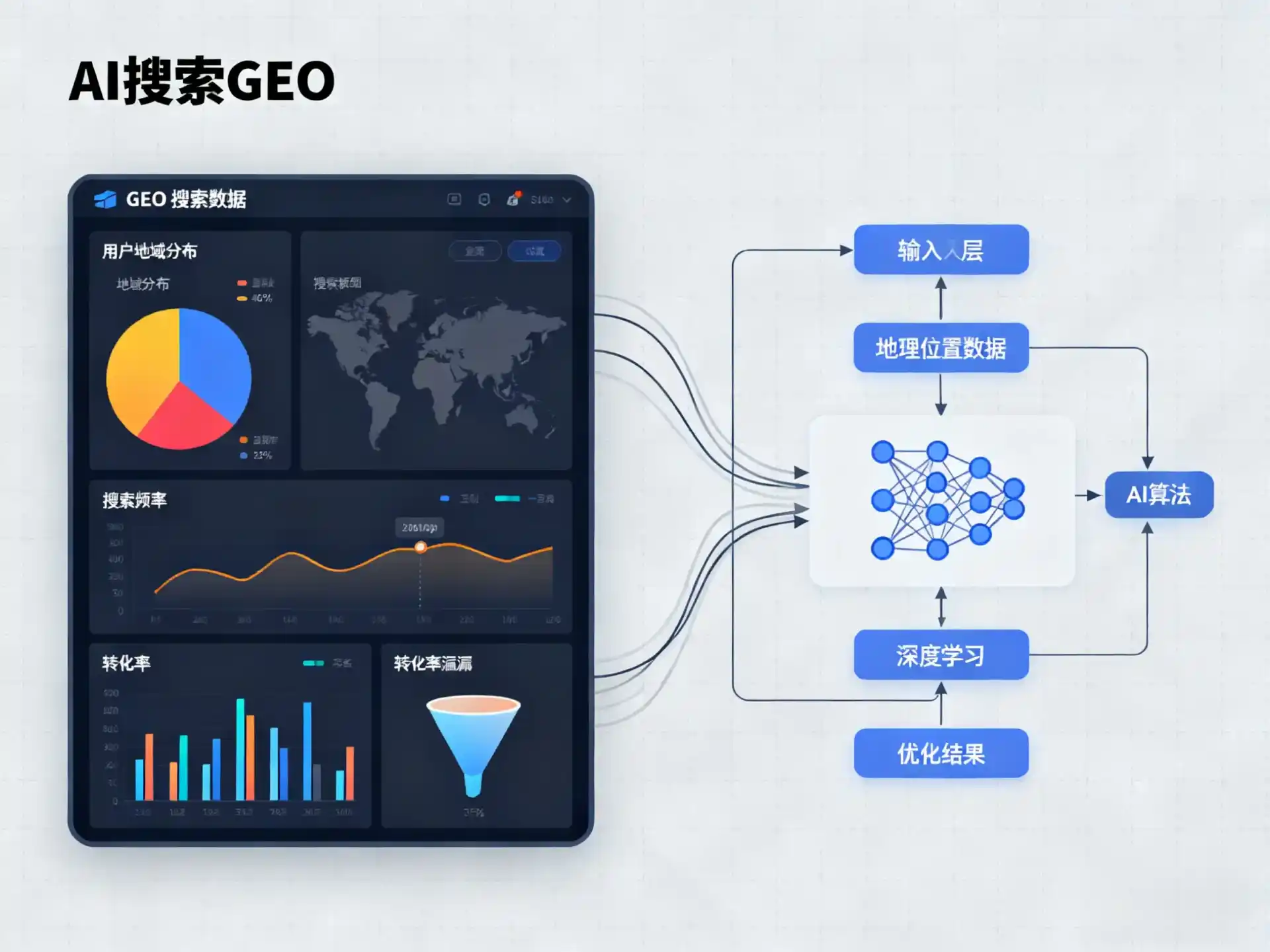 珠山区GEO优化服务商该如何筛选？生成式引擎优化行业实践观察