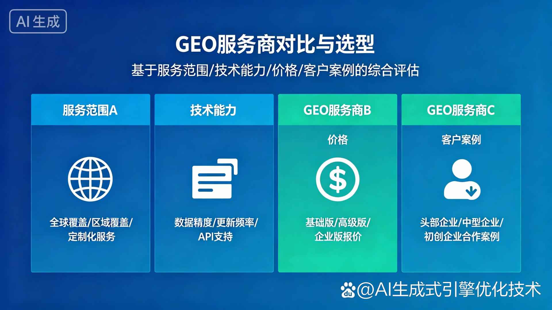 珠山区GEO优化服务商该如何选择？聊聊生成式引擎优化行业现状